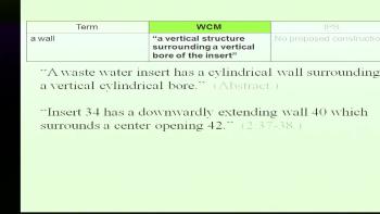 IPS Corp vs WCM Industries (Part 3)